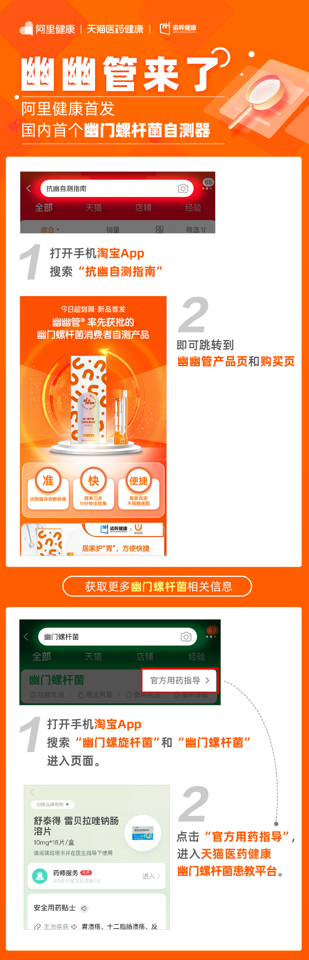 天猫医药健康上线国内首个幽门螺杆菌自测器,像验孕棒一样方便